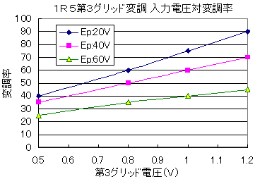 fRObhϒ̓H}