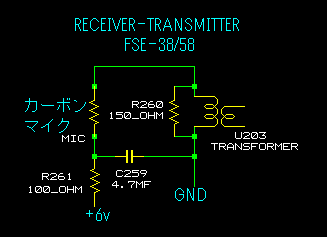 erd-RW^TW̃J[{}CN͉H