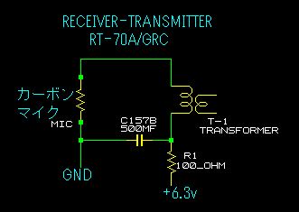 qs-VO`̃J[{}CN͉H