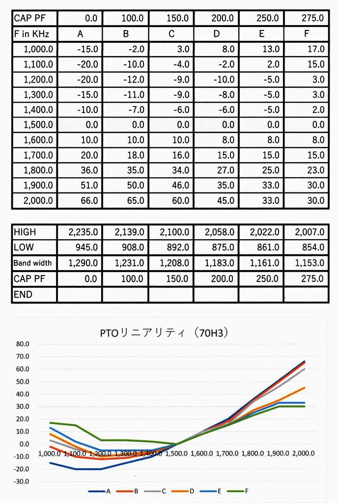 ���Y���e�ɂ������\�摜