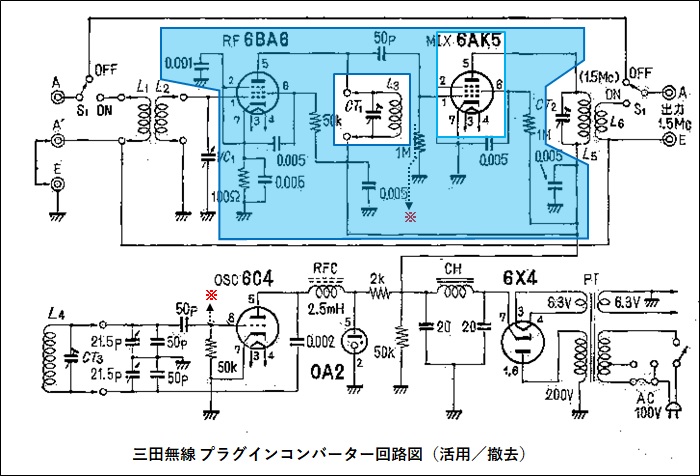 ���Y���e�ɂ������\�摜