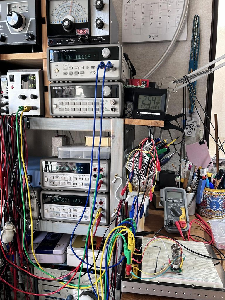 ���Y���e�ɂ������\�摜