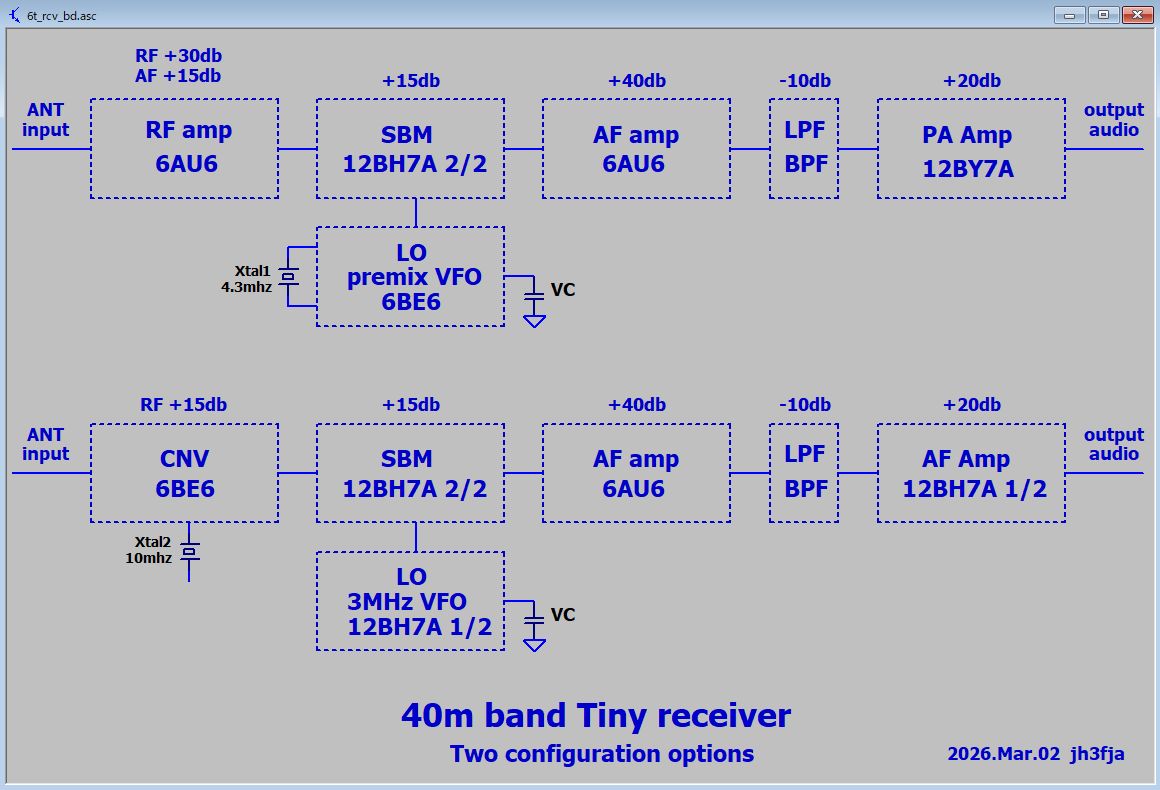 ���Y���e�ɂ������\�摜