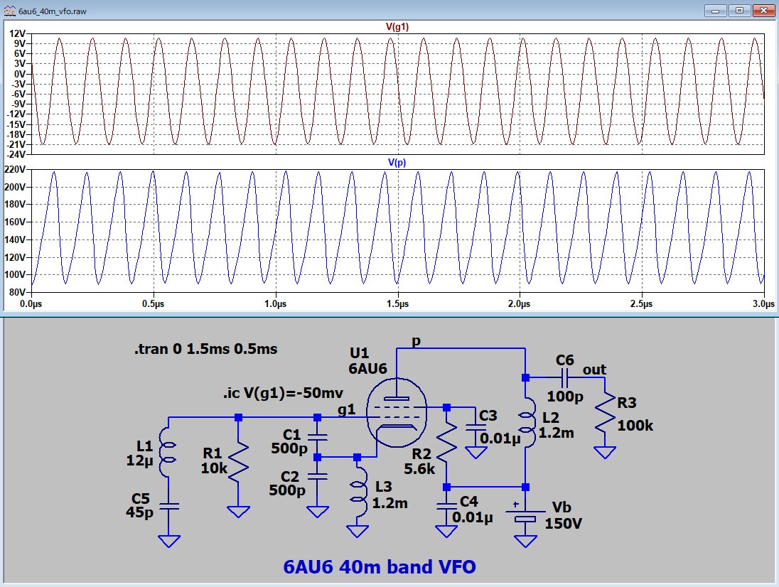 ���Y���e�ɂ������\�摜